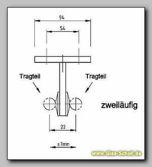 [Anklicken fuer Vergrerung]